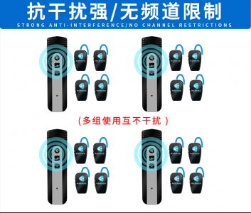 <b>如何選擇合適的講解器品牌？</b>