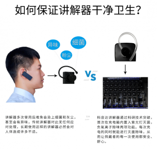 如何保證講解器干凈衛(wèi)生？